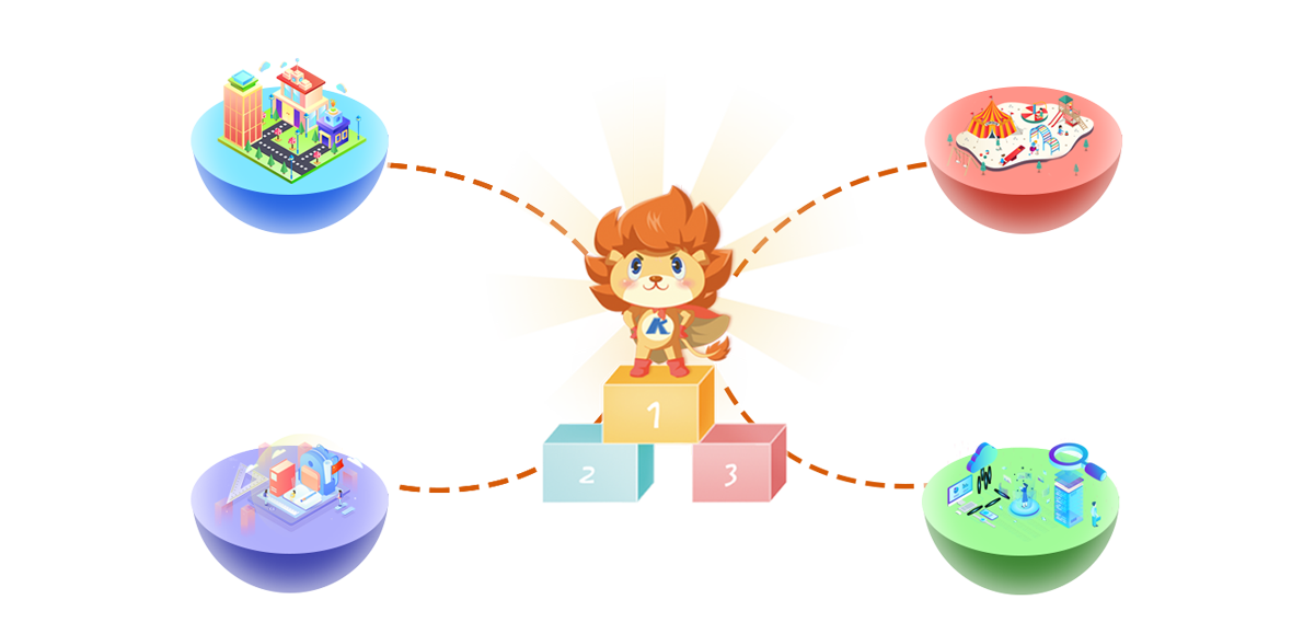 卡卡狮编程概述