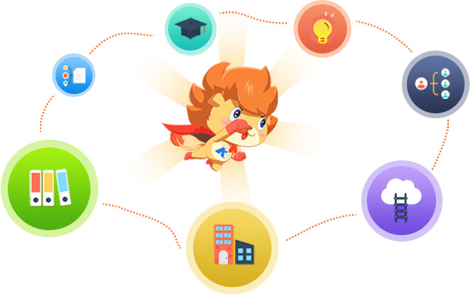 会说话的文档 游戏化社区 管理系统 交互式学习 编程工具 主题课程 测评系统