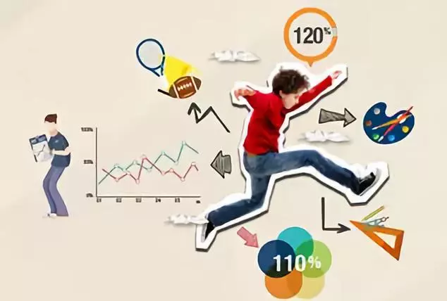 沟通、竞争能力强